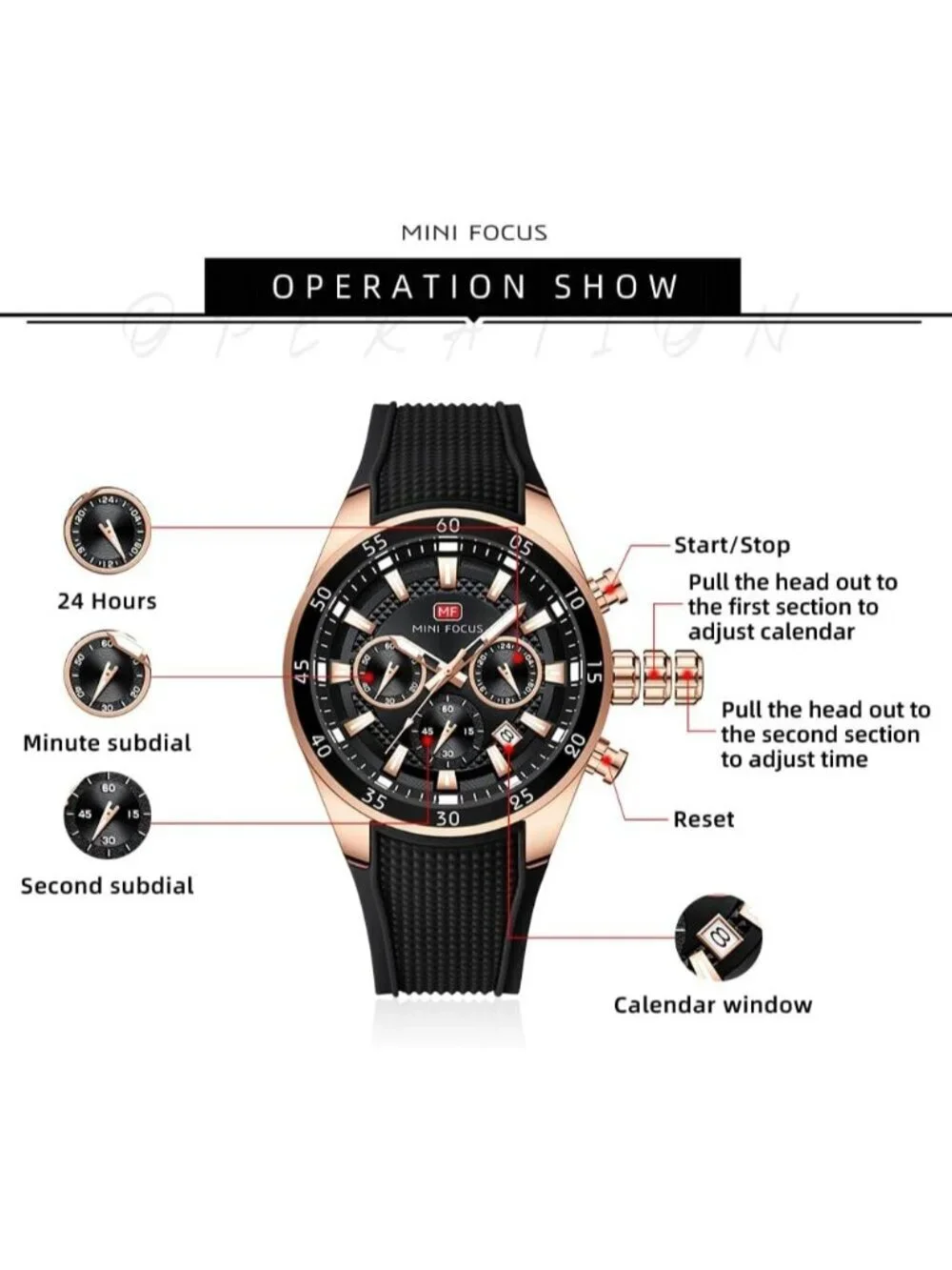N/A this watch